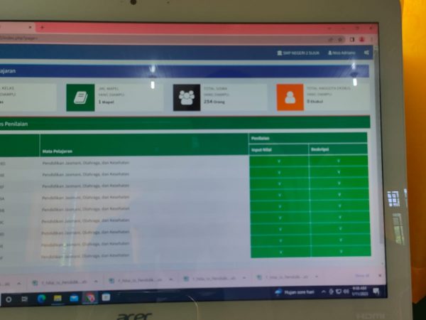 Pengisian E-Rapor K13 Update 2022 Pengisian E-Rapor K13 Update 2022