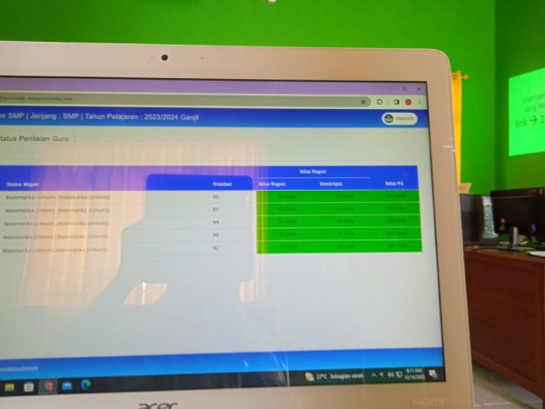 Pengolahan Nilai Rapor Sumatif Akhir Semester SMPN 2 Sijuk Menggunakan Aplikasi Kurikulum Merdeka